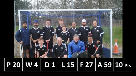 4th Team End of Season Record