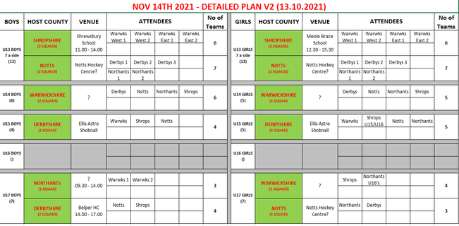 Competitions V2 15Nov2021