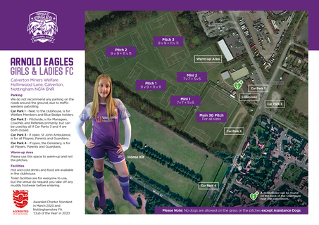 Home Ground Map